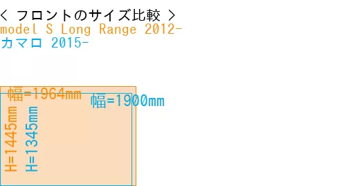 #model S Long Range 2012- + カマロ 2015-